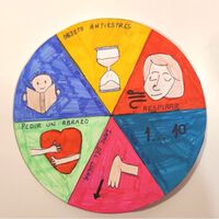 Cómo hacer una rueda de opciones para la ira que ayude a los niños a gestionar sus emociones