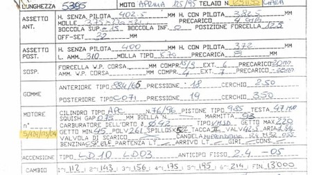 Entre os documentos de venda encontra-se uma nota assinada por Mauro Noccioli, mecânico-chefe de Rossi na época