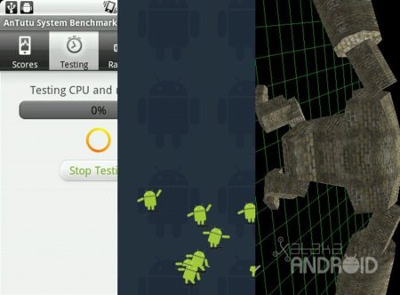 Prueba de rendimiento con System Benchmark