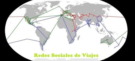 Algunas redes sociales de viajes que no conoces y sus puntos fuertes