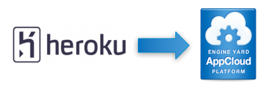 EngineYard ofrece un script de migración de Heroku a AppCloud