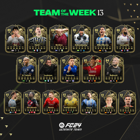 TOTW 13