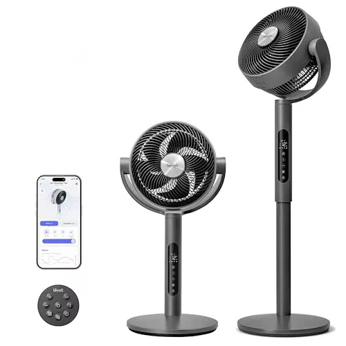 LEVOIT 20dB Ventilador de Pie Silencioso Inteligente, Motor DC, Ventilador Circulador Bajo Consumo con WIFI, 4 Modo y 12 Velocidades a 1614 m³/h, 30M de Viento, 12H Temporizador, 90°+120° Oscilación