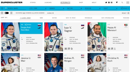 Esta es la más completa base de datos de astronautas (humanos y no) para comparar las exploraciones espaciales y sus protagonistas