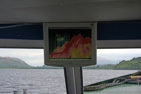 Sensores Doppler