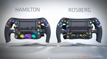 Volante de Lewis Hamilton vs Volante de Nico Rosberg