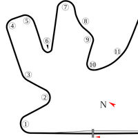 SBK Catar 2017: horarios y dónde ver las carreras en directo