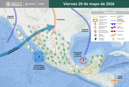 Viernes 29 De Mayo