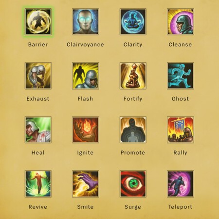 Summoners League Of Legends Classic