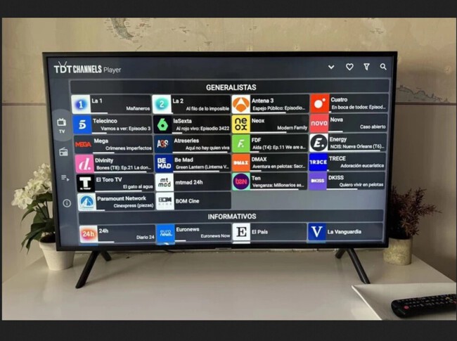 Channels
