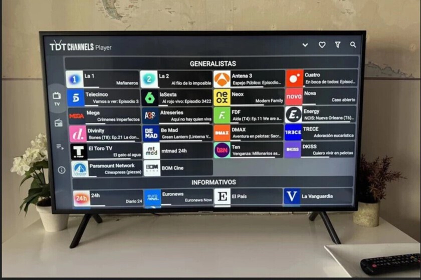 Channels