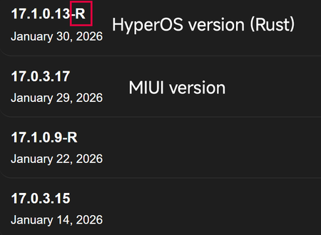 Hyperos Version Vs Miui Version