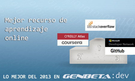Mejor recurso de aprendizaje online, repasando el 2013