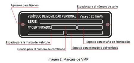Patinete Registro