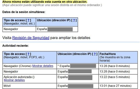 Gmail Ubicaciones