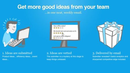 Vetter, trabajando ideas en equipo de manera sencilla