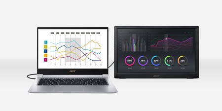 Acer estrena el PM1, su monitor portátil Full HD de 15,6 pulgadas para complementar tu ordenador o teléfono móvil