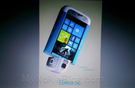 Nokia Lumia X con un resucitado N-Gage, el rumor del fin de semana en Windows Phone