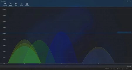 Graficos