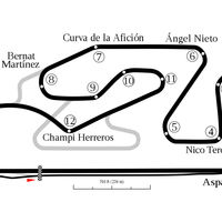 MotoGP Valencia 2018: Horarios y dónde ver las carreras en directo