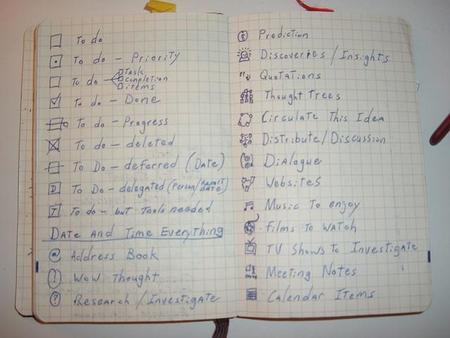El 'efecto Zeigarnik' o por qué es importante dividir y planificar al máximo las tareas
