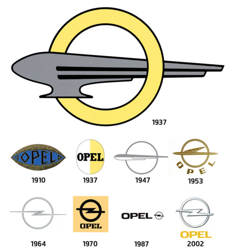 Opel Logos 1937 2002