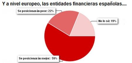 test-estres-3.jpg