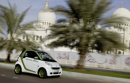 Percepción del Consumidor sobre el vehículo eléctrico