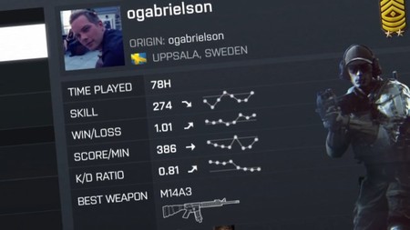 Las novedades del Battlelog de 'Battlefield 4' en vídeo