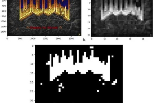 gráfico da resolução do jogo rodando em uma bactéria