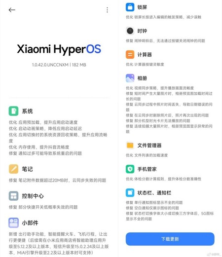 Hyperos 1.5 Novedades