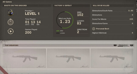Un pacifista en Call of Duty: este jugador ha alcanzado el Prestigio sin matar a nadie