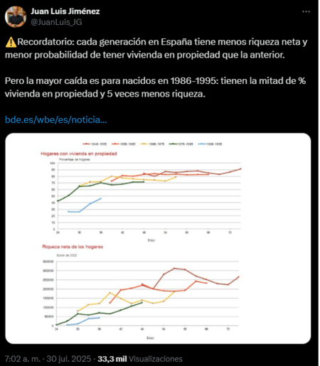 Jljimenez Tuit