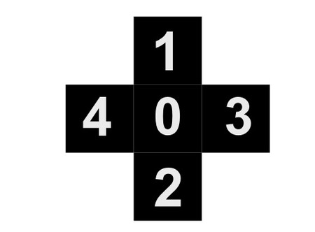 Colchoneta Salto Cruz