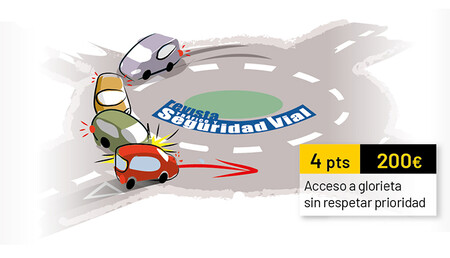 Prioridad en rotonda