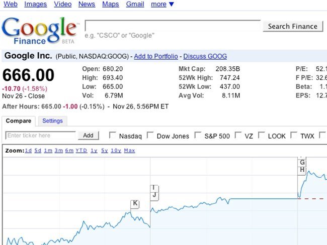 Google 666