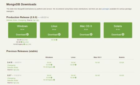 La nueva versión 2.6 de MongoDB lista para usarse en producción