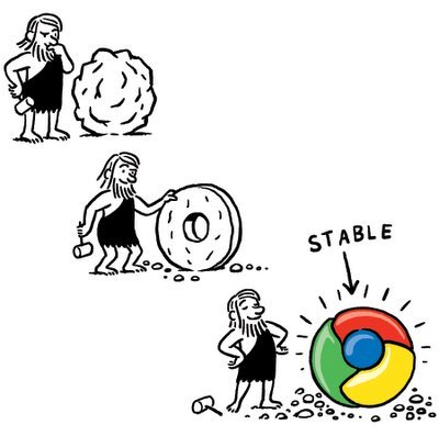Google Chrome ya es estable en Mac OS X
