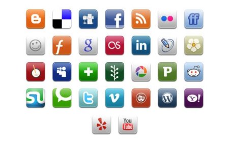 ¿Merece la pena incluir botones sociales en una página o blog?