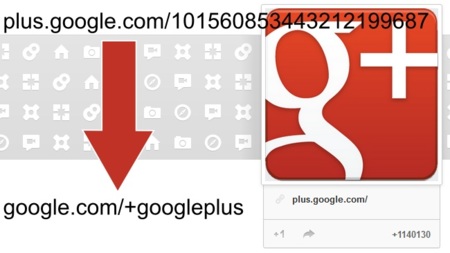Por fin Google+ permitirá la personalización de la URL de perfiles y páginas