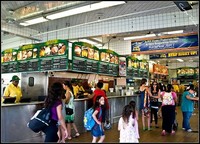 Clientes vitalicios, ¿son tan deseados?