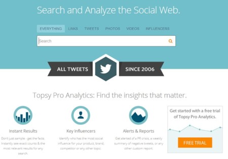 Topsy, la herramienta de búsqueda y análisis de Twitter, ha cerrado