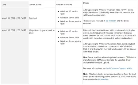 Microsoft アップデート 1809