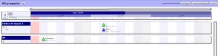 Milestone Planner, sencillo planificador de proyectos