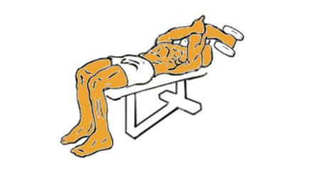 Cuida tus codos al entrenar tríceps