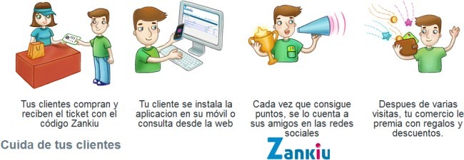 Zankiu