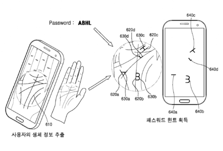 El reconocimiento de las palmas de las manos: el nuevo paso de la biometría según esta patente de Samsung