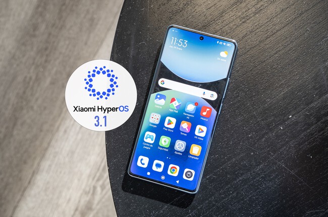 Hyperos Xiaomi Actu