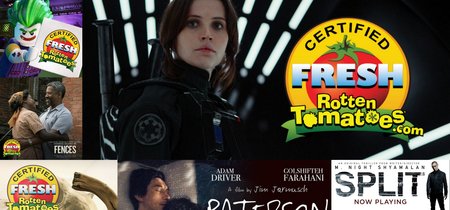 Rotten Tomatoes, ¿lo peor de la cultura cinematográfica? 