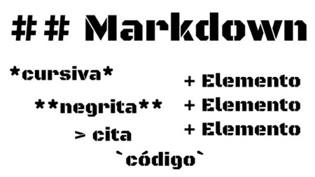 Qué es Markdown, para qué sirve y cómo usarlo
